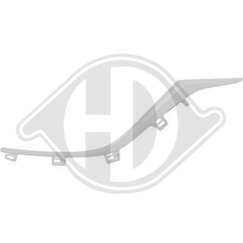 DIEDERICHS Zier-/Schutzleiste, Sto&szlig;f&auml;nger