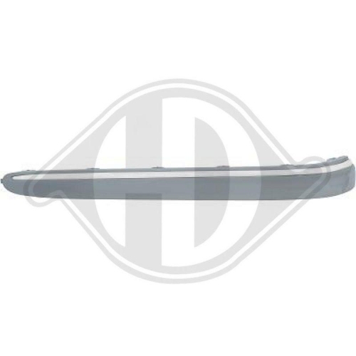 DIEDERICHS Zier-/Schutzleiste, Sto&szlig;f&auml;nger 1615069