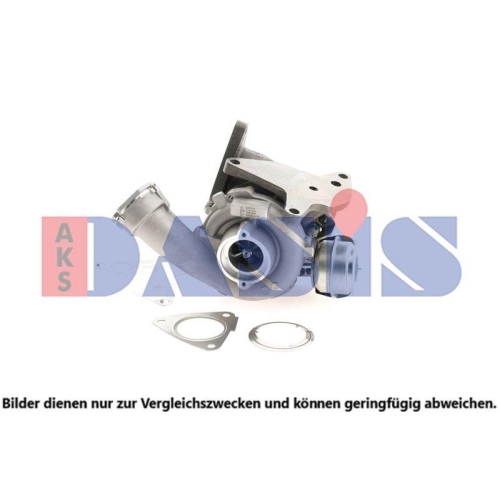 AKS DASIS Lader, Aufladung