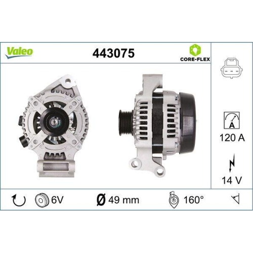 VALEO Generator VALEO CORE-FLEX 443075