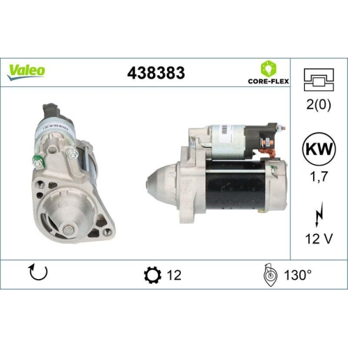 VALEO Starter VALEO CORE-FLEX 438383