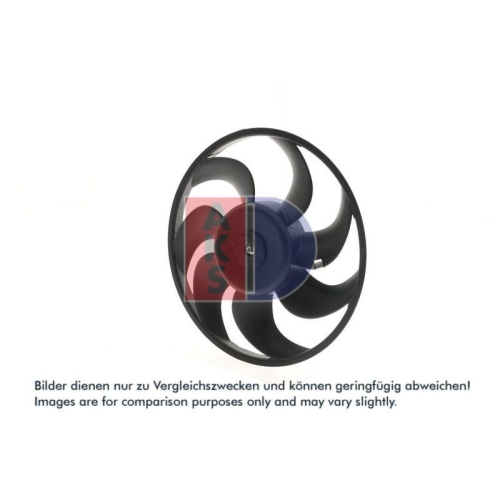 AKS DASIS L&uuml;fter, Motork&uuml;hlung 128092N