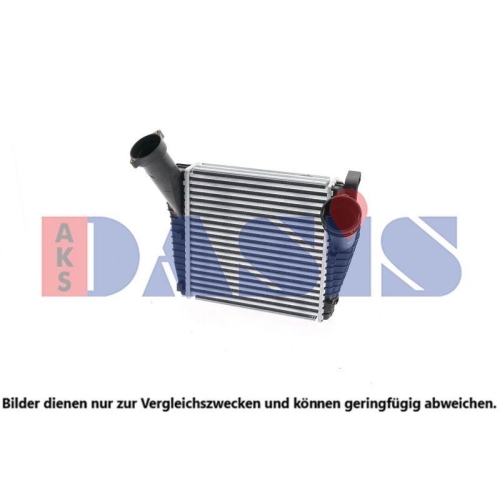 AKS DASIS Ladeluftkühler