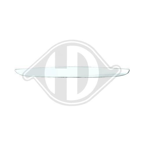 DIEDERICHS Blende, K&uuml;hlergitter 1216063