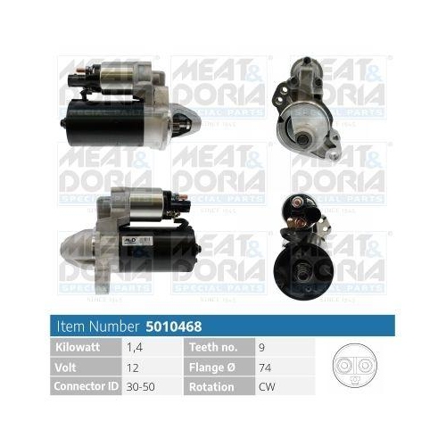 MEAT & DORIA Starter 5010468