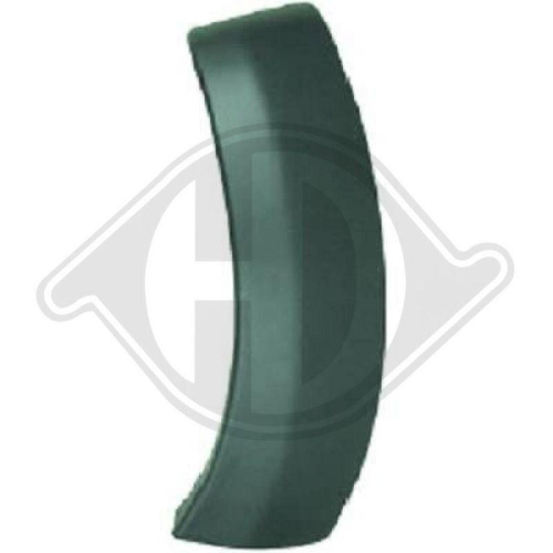 DIEDERICHS Verbreiterung, Kotfl&uuml;gel 6685852