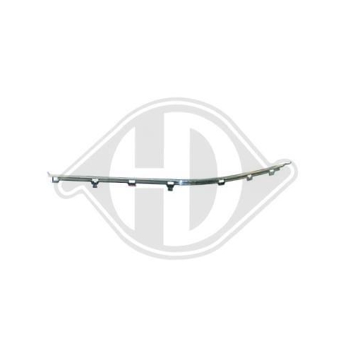 DIEDERICHS Zier-/Schutzleiste, Stoßfänger 1223163