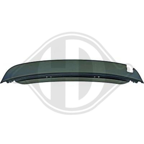 DIEDERICHS Spoiler HD Priority Parts 2215067