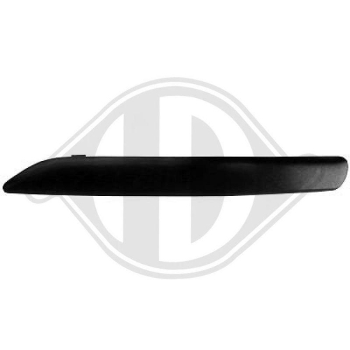 DIEDERICHS Zier-/Schutzleiste, Sto&szlig;f&auml;nger 6624163