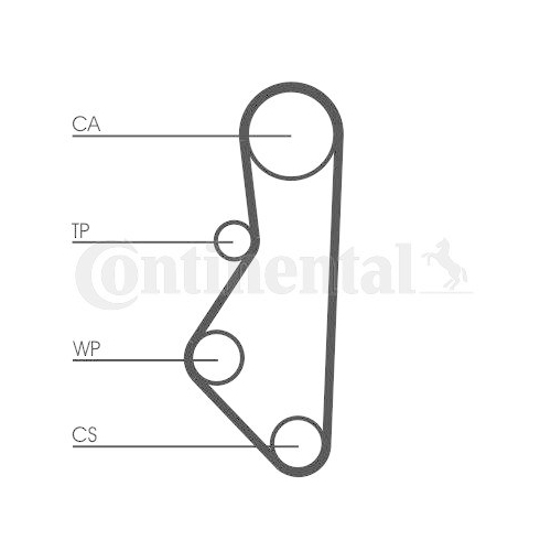 CONTINENTAL CTAM Zahnriemen CT585