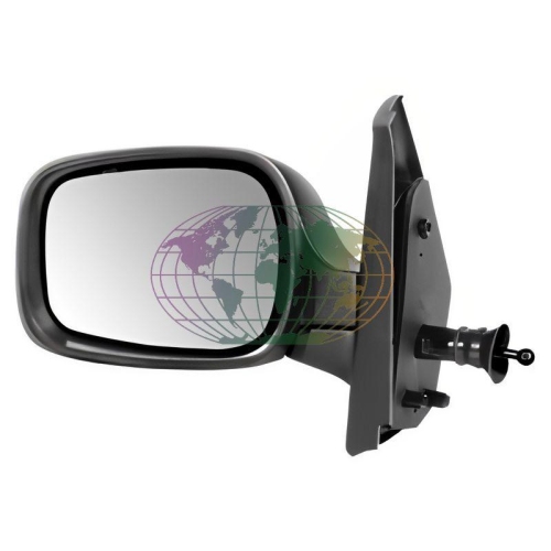 Lexmond Trading BV Au&szlig;enspiegel 7266082