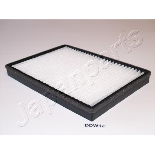 JAPANPARTS Filter, Innenraumluft FAA-DDW12