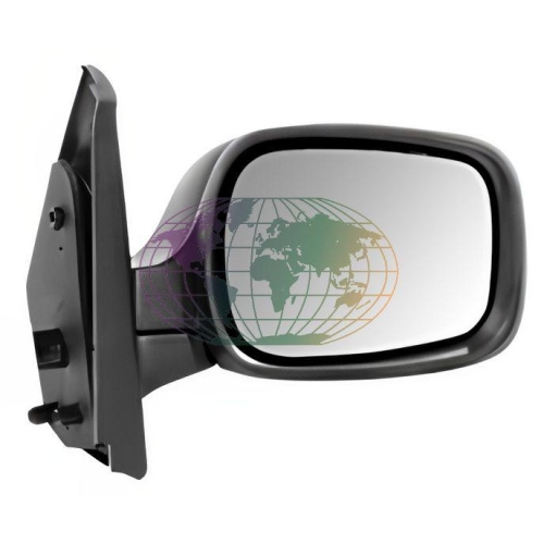 Lexmond Trading BV Au&szlig;enspiegel 7266085