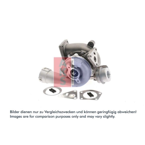 AKS DASIS Lader, Aufladung 045119N