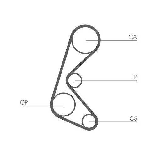 CONTINENTAL CTAM Zahnriemen CT964