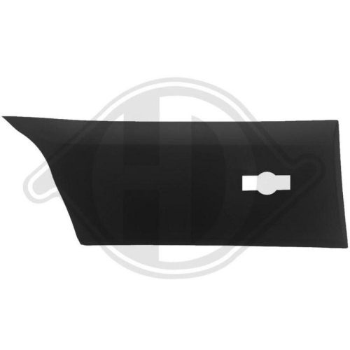 DIEDERICHS Zier-/Schutzleiste, Seitenwand