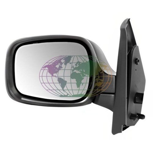 Lexmond Trading BV Au&szlig;enspiegel 7266086