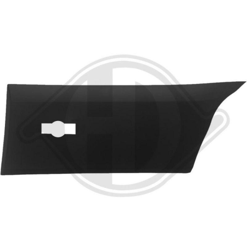 DIEDERICHS Zier-/Schutzleiste, Seitenwand