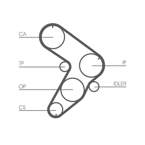 CONTINENTAL CTAM Zahnriemen CT678