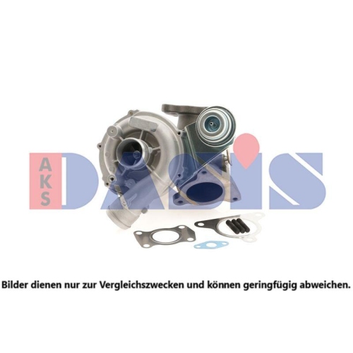 AKS DASIS Lader, Aufladung