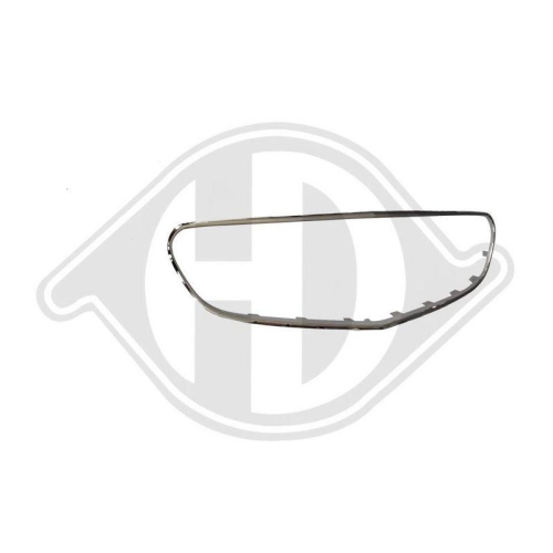 DIEDERICHS Rahmen, Kühlergitter