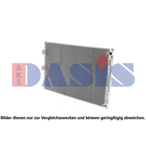 AKS DASIS Kondensator, Klimaanlage 422083N