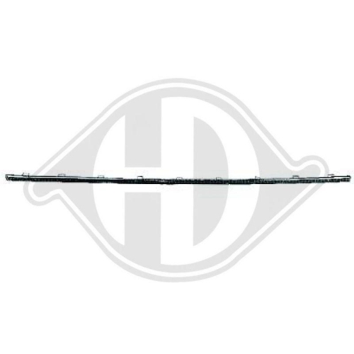 DIEDERICHS Rahmen, K&uuml;hlergitter 2221008