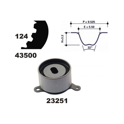 MAPCO Zahnriemensatz 23500