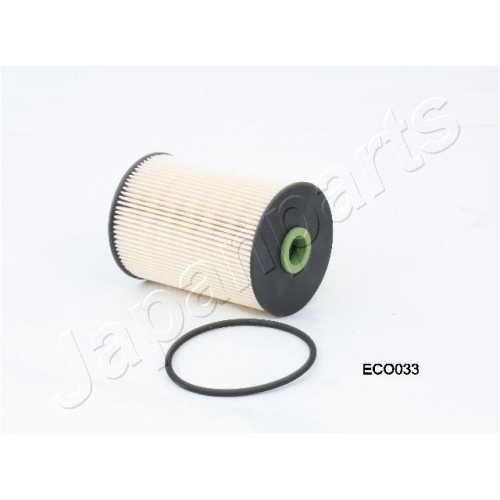 JAPANPARTS Kraftstofffilter FC-ECO033