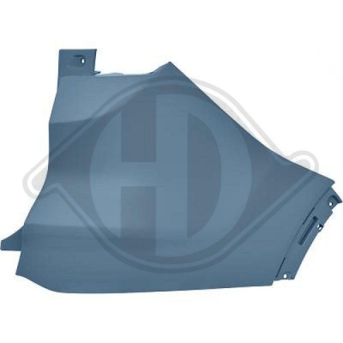 DIEDERICHS Sto&szlig;f&auml;nger