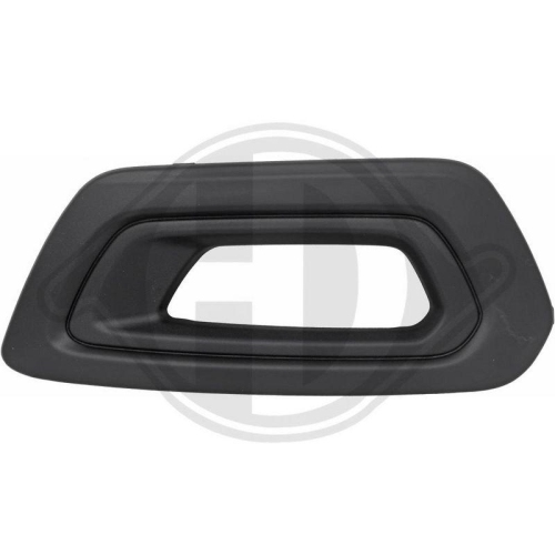 DIEDERICHS L&uuml;ftungsgitter, Sto&szlig;f&auml;nger 1457148