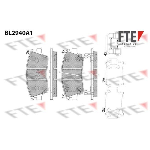 FTE Bremsbelagsatz, Scheibenbremse 9011184