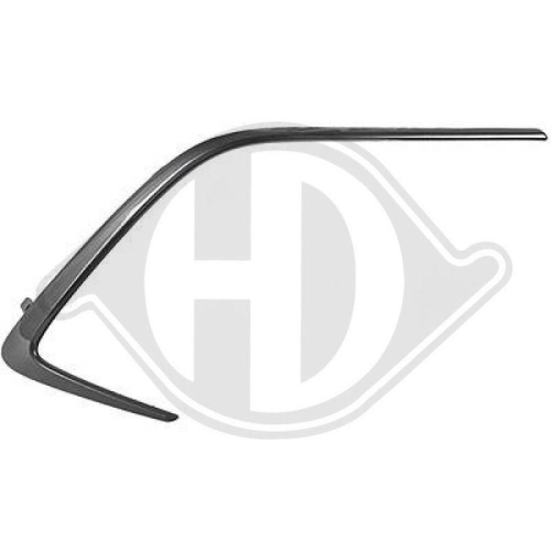 DIEDERICHS Zier-/Schutzleiste, Sto&szlig;f&auml;nger 6661062