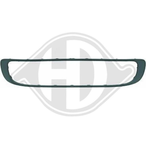 DIEDERICHS Rahmen, K&uuml;hlergitter