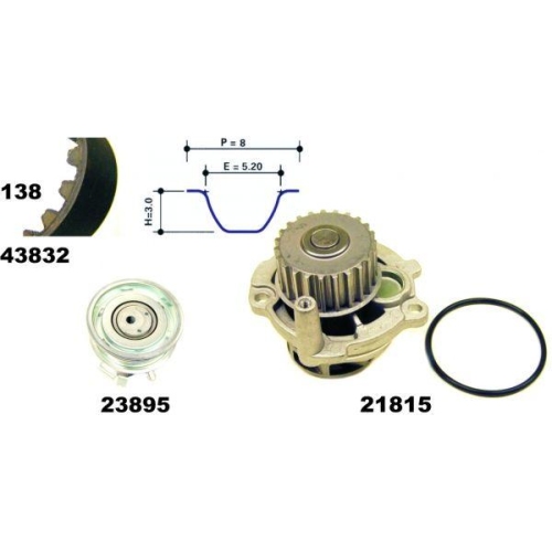 MAPCO Wasserpumpe + Zahnriemensatz 41832