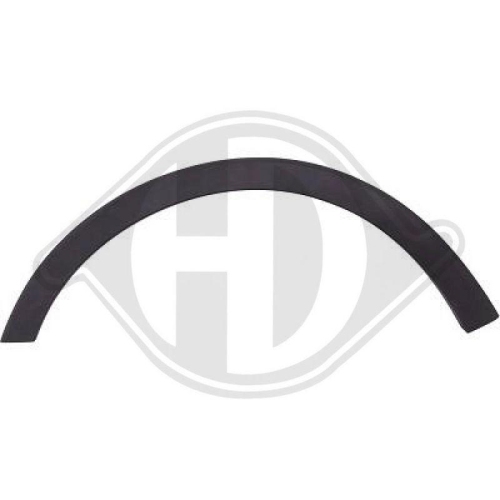 DIEDERICHS Verbreiterung, Kotfl&uuml;gel