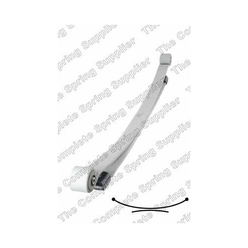 LESJÖFORS Federnpaket