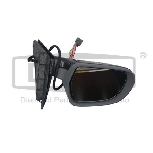 DPA Au&szlig;enspiegel