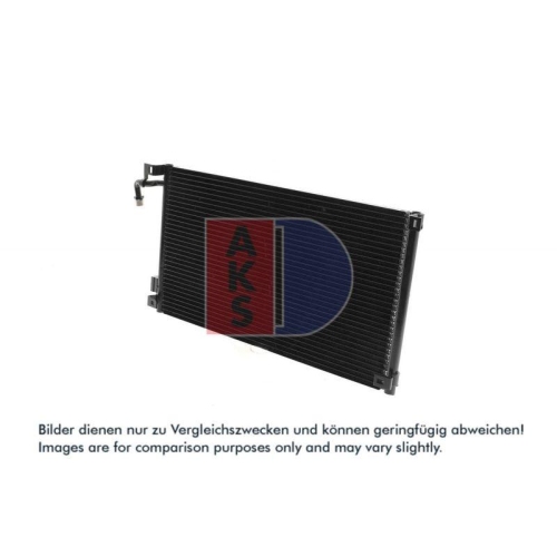 AKS DASIS Kondensator, Klimaanlage 062003N