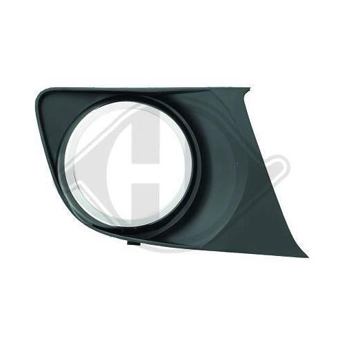 DIEDERICHS Blende, Sto&szlig;f&auml;nger HD Priority Parts 3052064
