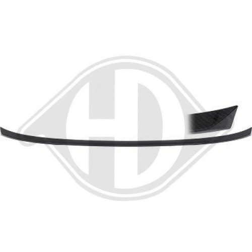 DIEDERICHS Spoiler HD Tuning
