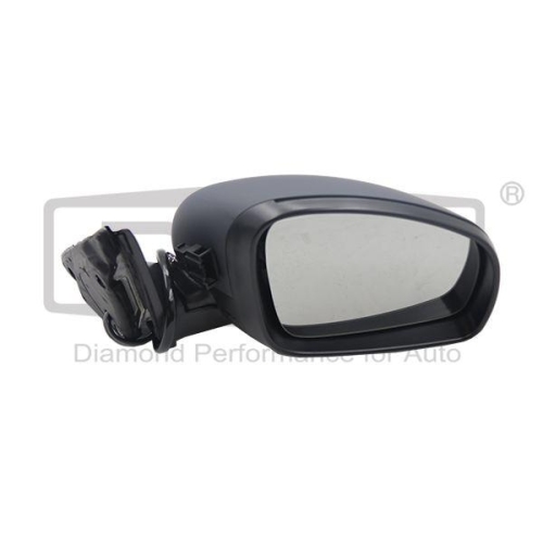 DPA Au&szlig;enspiegel