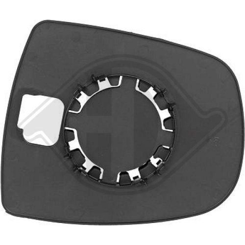 DIEDERICHS Spiegelglas, Au&szlig;enspiegel 1895125