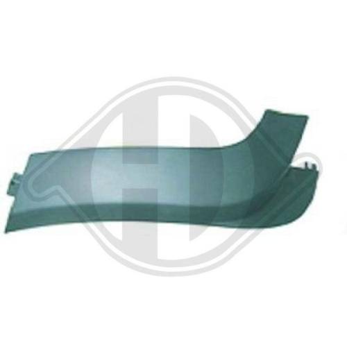DIEDERICHS Spoiler HD Priority Parts 1205063
