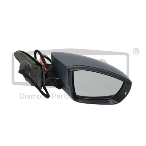 DPA Au&szlig;enspiegel