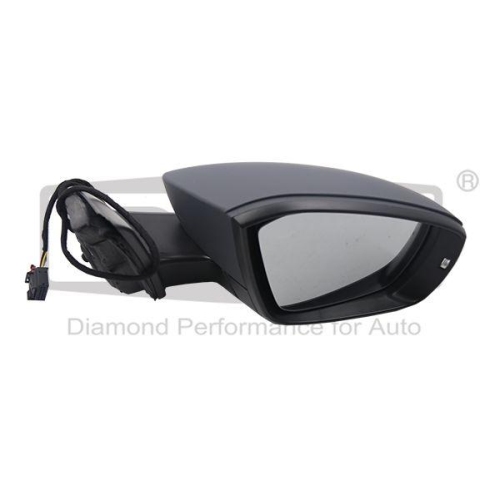 DPA Au&szlig;enspiegel