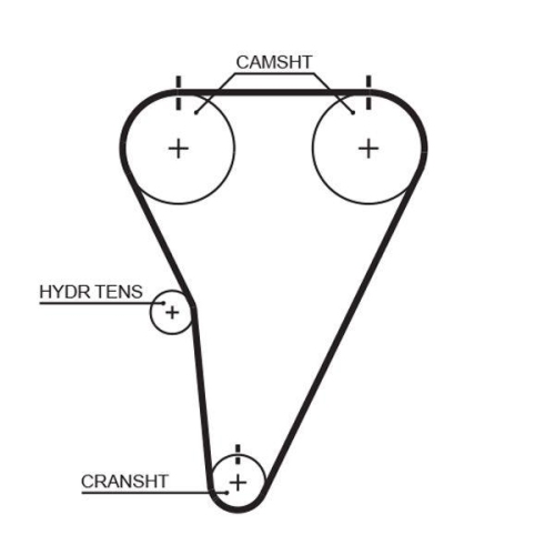 GATES Zahnriemen RPM Racing Timing Belt T215RB