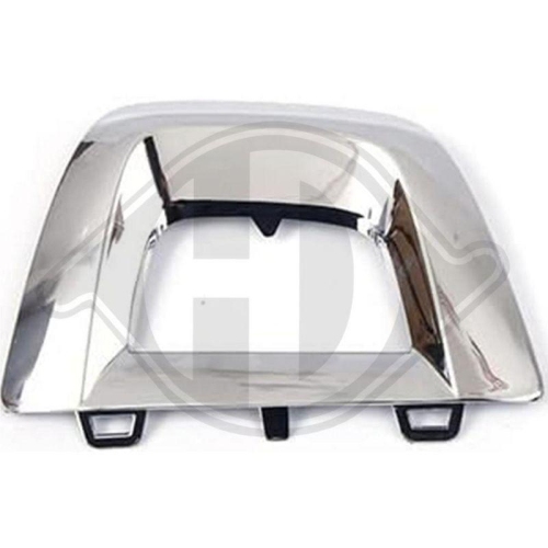 DIEDERICHS Zier-/Schutzleiste, Stoßfänger