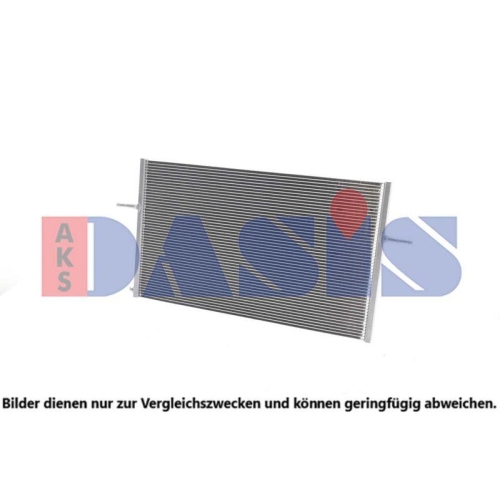 AKS DASIS Niedertemperaturkühler, Ladeluftkühler