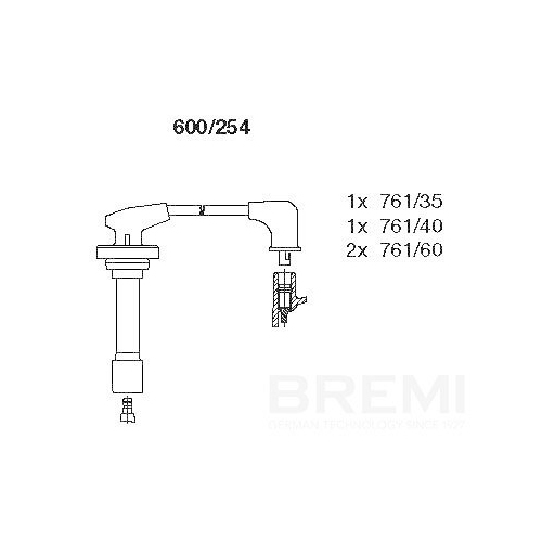 BREMI Z&uuml;ndleitungssatz 600/254